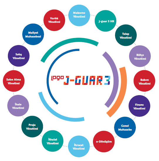 Logo J-Guar